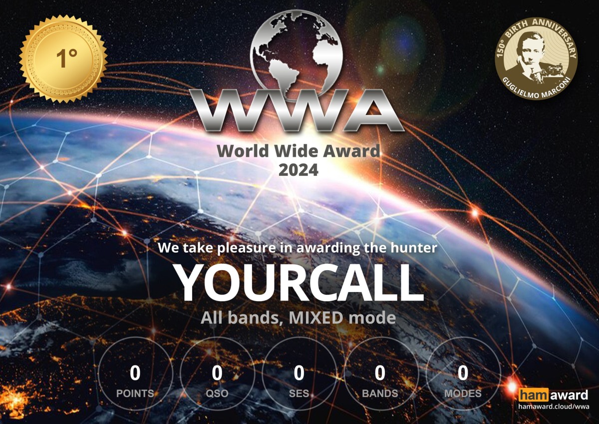 EX0DX: Station participating in the WWA